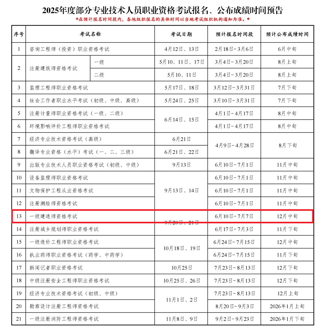 一建报名时间.png